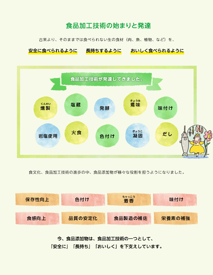 食品添加物とは